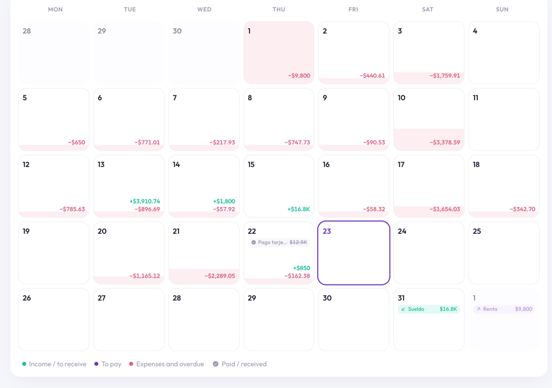 Finantia monthly calendar with mini cards for scheduled payments and income and their status: to pay, to receive, overdue, paid or received