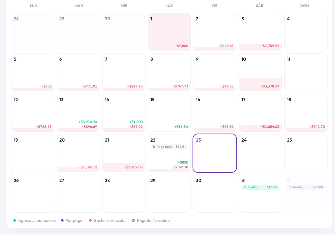 Calendario mensual de Finantia con tarjetitas de pagos e ingresos programados y su estado: por pagar, por cobrar, vencido, pagado o recibido