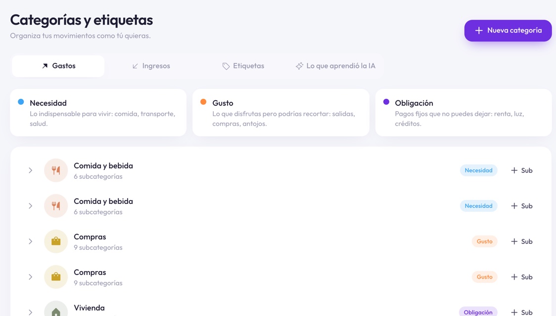 Categorías y etiquetas en Finantia agrupadas en necesidad, gusto y obligación