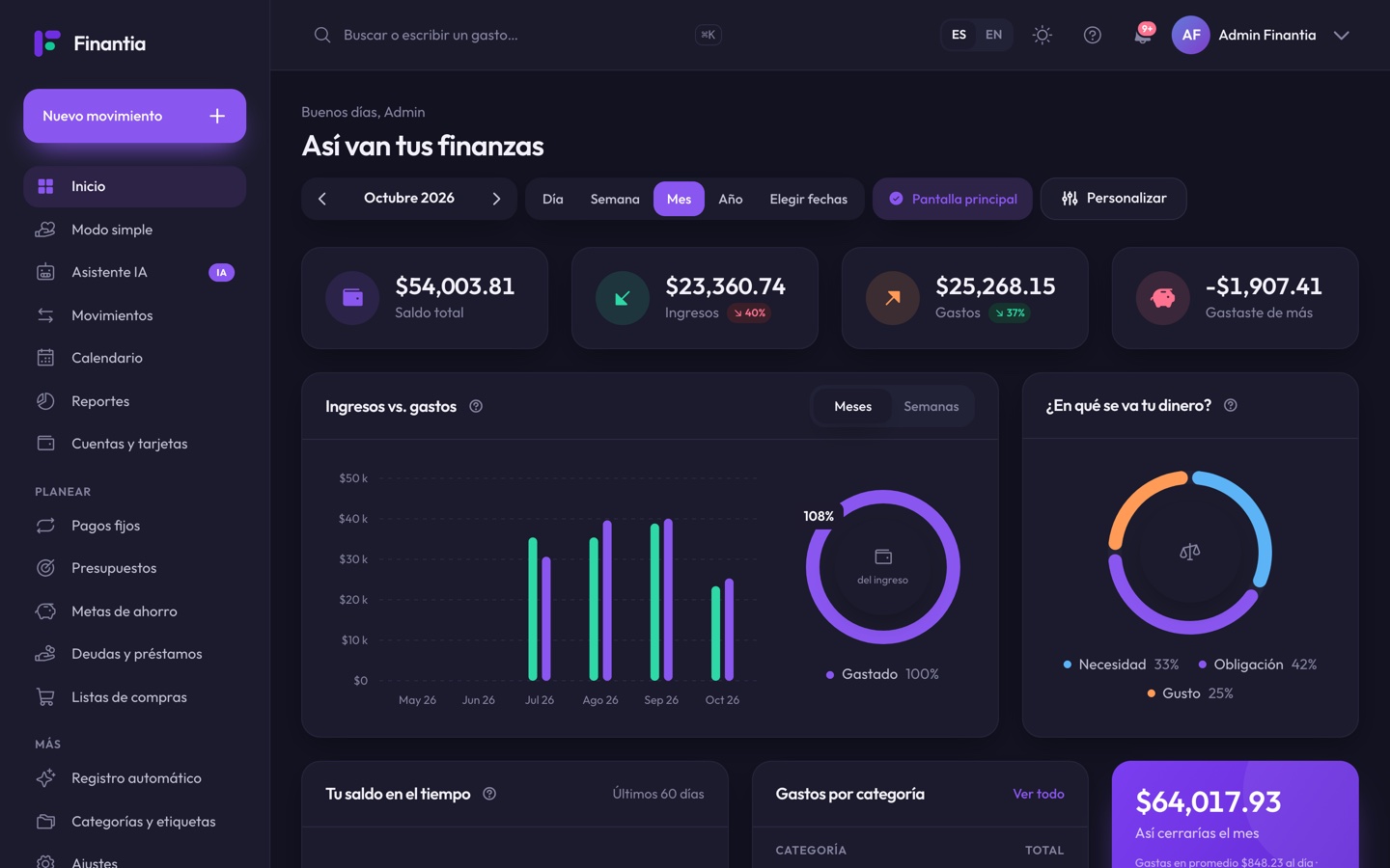 Finantia en modo oscuro mostrando el panel de inicio