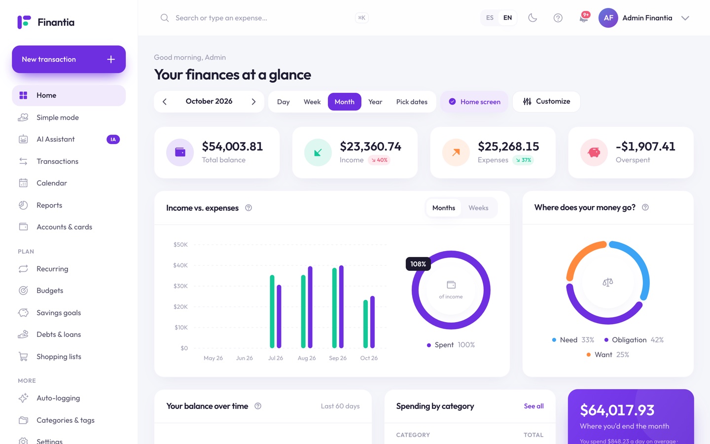 Finantia home dashboard with total balance, income, expenses and an income vs. expenses chart