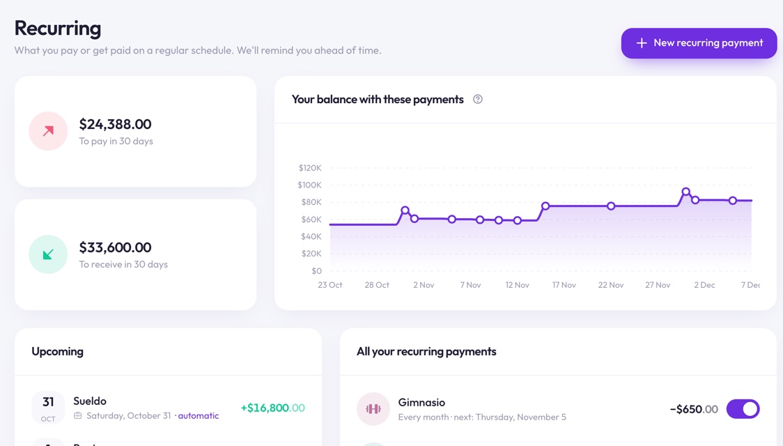 Finantia recurring payments screen with upcoming bills and projected balance