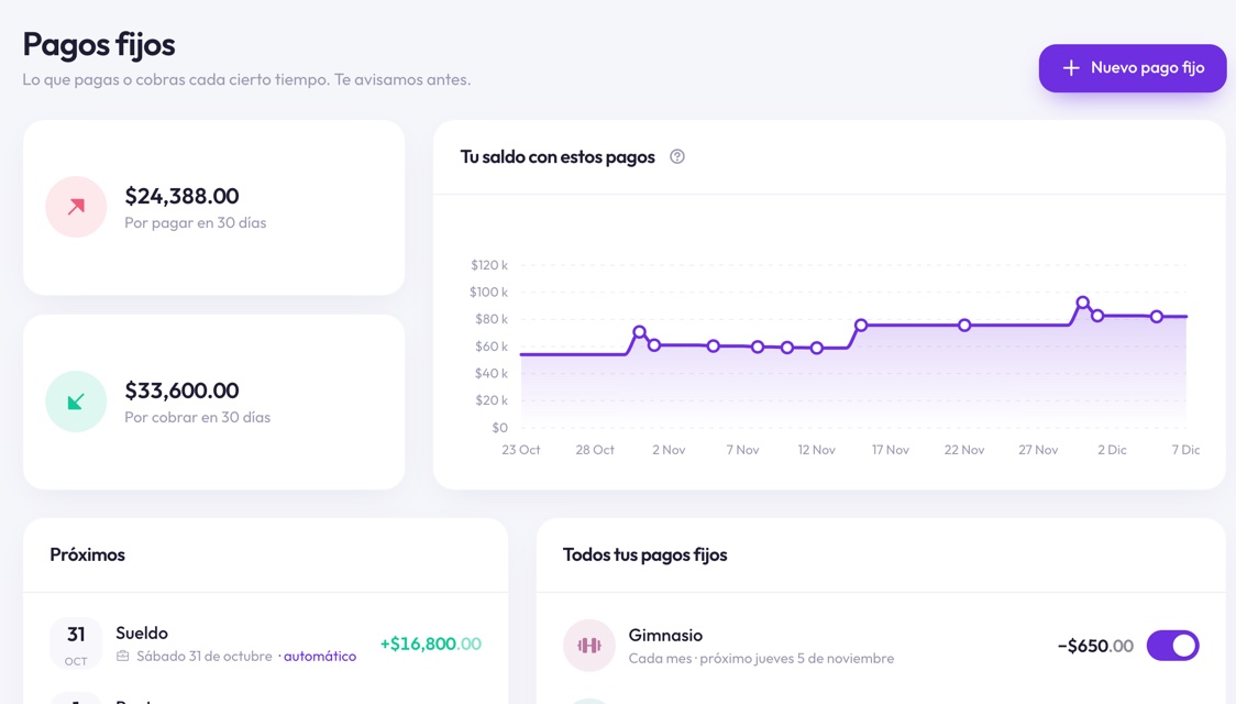 Pantalla de pagos fijos de Finantia con próximos pagos y proyección del saldo